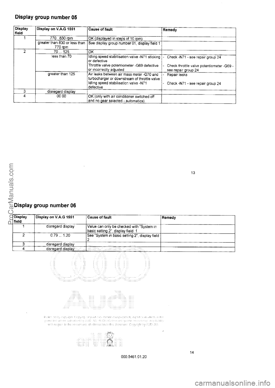 AUDI 80 1992 Workshop Manual ProCarManuals.com AUDI 80 1992 Workshop Manual ProCarManuals.com