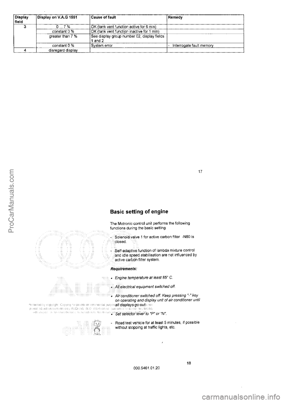 AUDI 80 1992 Workshop Manual ProCarManuals.com AUDI 80 1992 Workshop Manual ProCarManuals.com