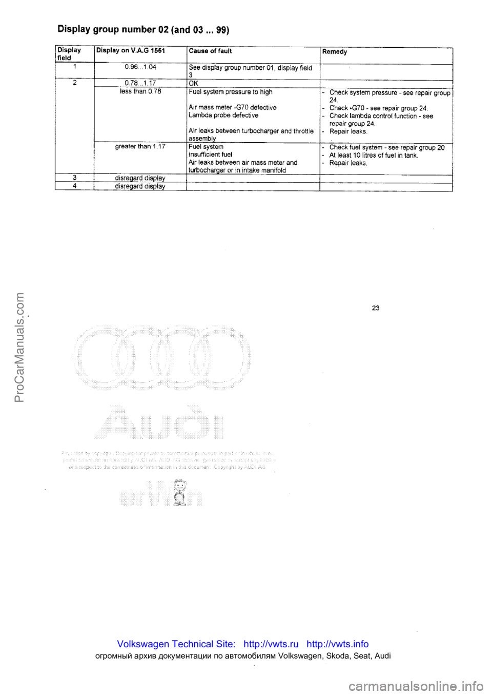 AUDI 80 1992 Workshop Manual
Volkswagen Technical Site: http://vwts.ru http://vwts.info
огромный архив документации по автомобилям Volkswagen, Skoda, Seat, Audi
ProCarManual AUDI 80 1992 Workshop Manual
Volkswagen Technical Site: http://vwts.ru http://vwts.info
огромный архив документации по автомобилям Volkswagen, Skoda, Seat, Audi
ProCarManual