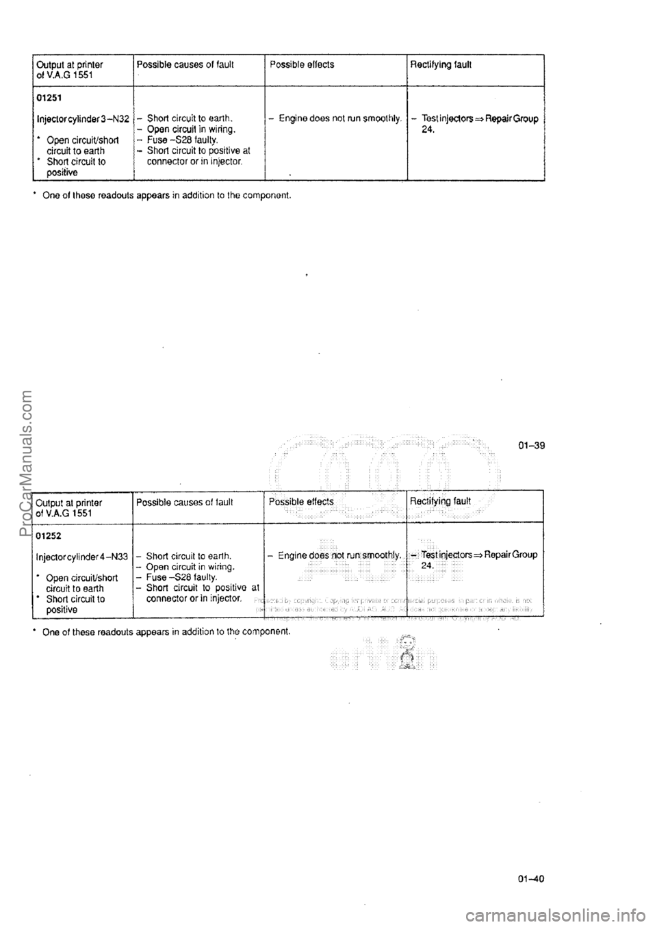 AUDI 80 1992 Owners Manual ProCarManuals.com 