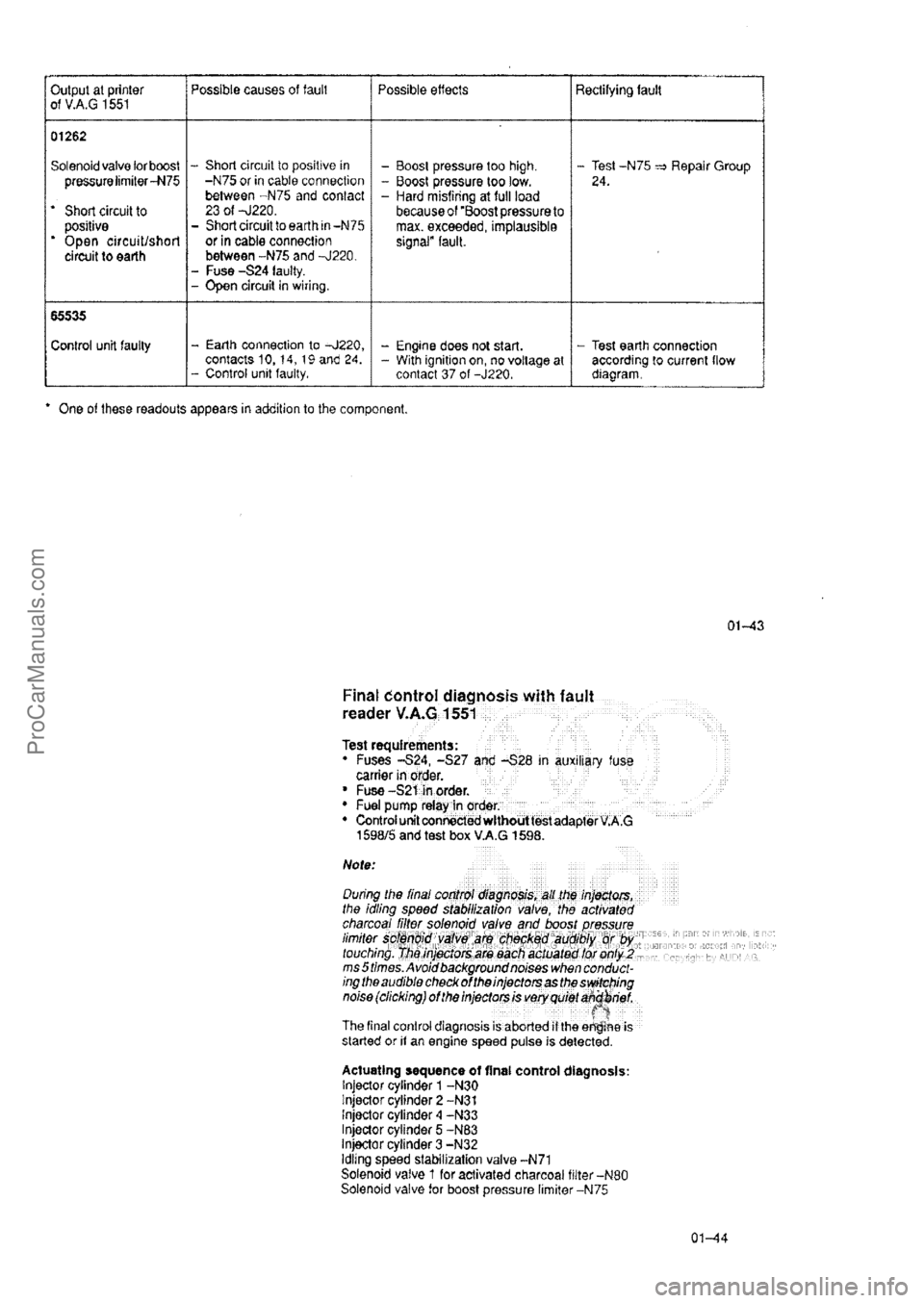 AUDI 80 1992 Owners Manual ProCarManuals.com AUDI 80 1992 Owners Manual ProCarManuals.com