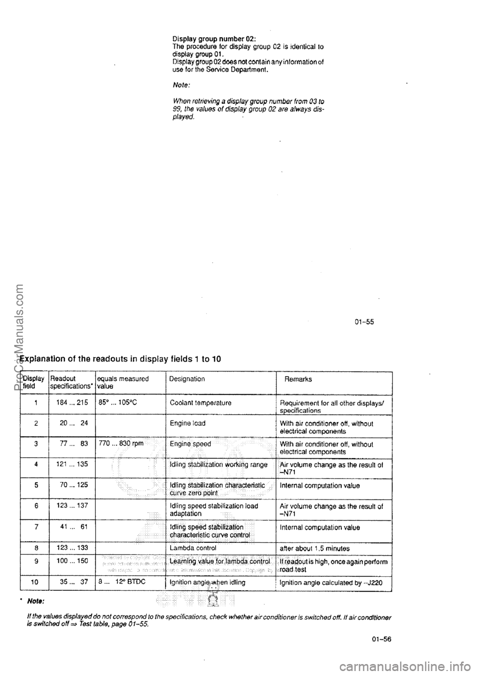 AUDI 80 1992 Owners Guide ProCarManuals.com 