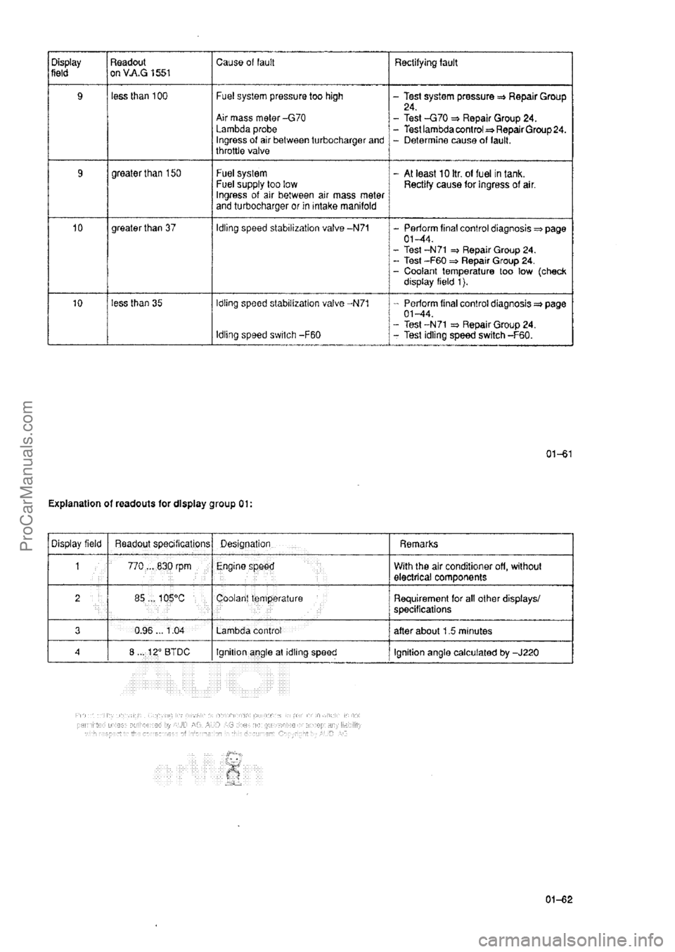 AUDI 80 1992 Owners Guide ProCarManuals.com AUDI 80 1992 Owners Guide ProCarManuals.com