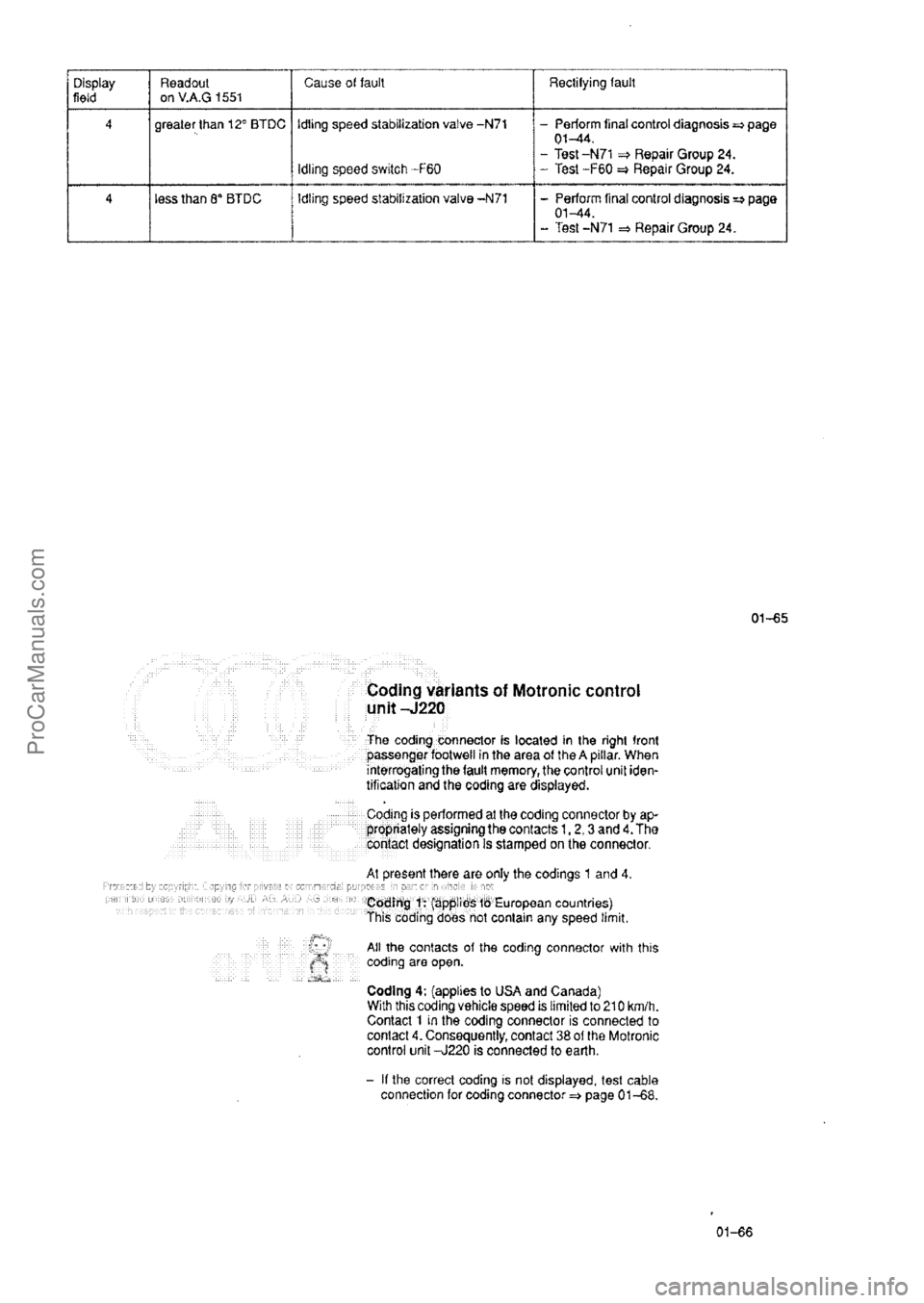 AUDI 80 1992 Owners Guide ProCarManuals.com AUDI 80 1992 Owners Guide ProCarManuals.com