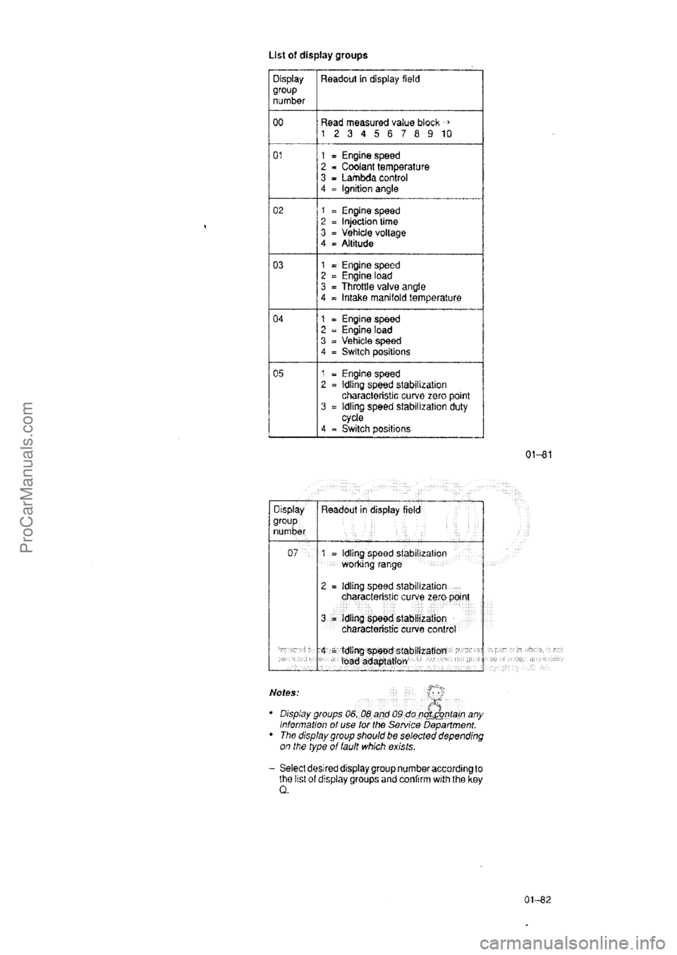 AUDI 80 1992 Service Manual ProCarManuals.com 