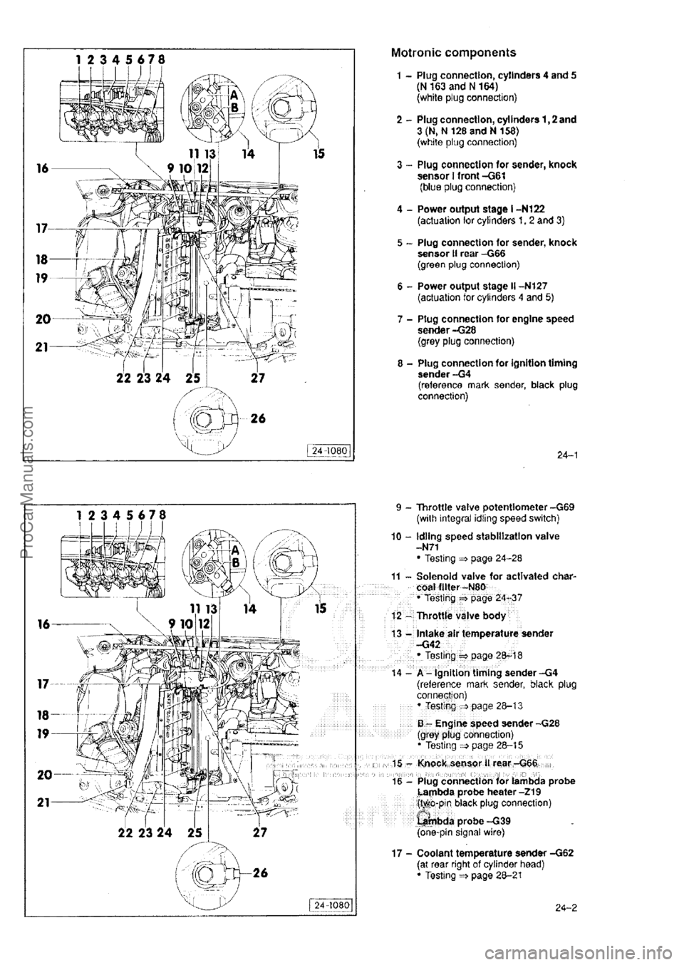 AUDI 80 1992 Service Manual ProCarManuals.com 