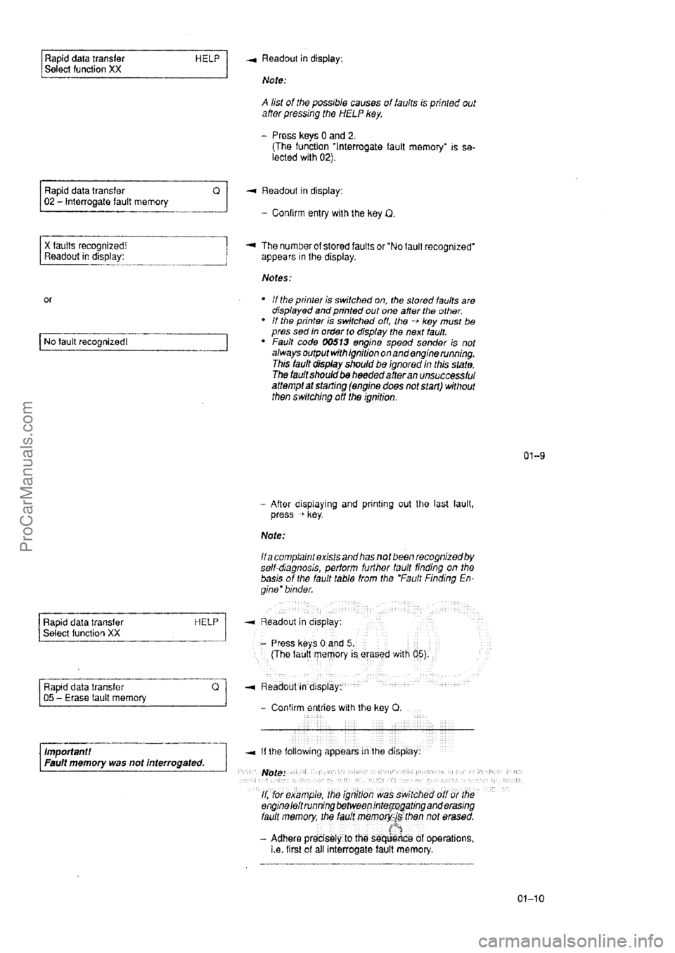 AUDI 80 1992  Workshop Manual ProCarManuals.com 