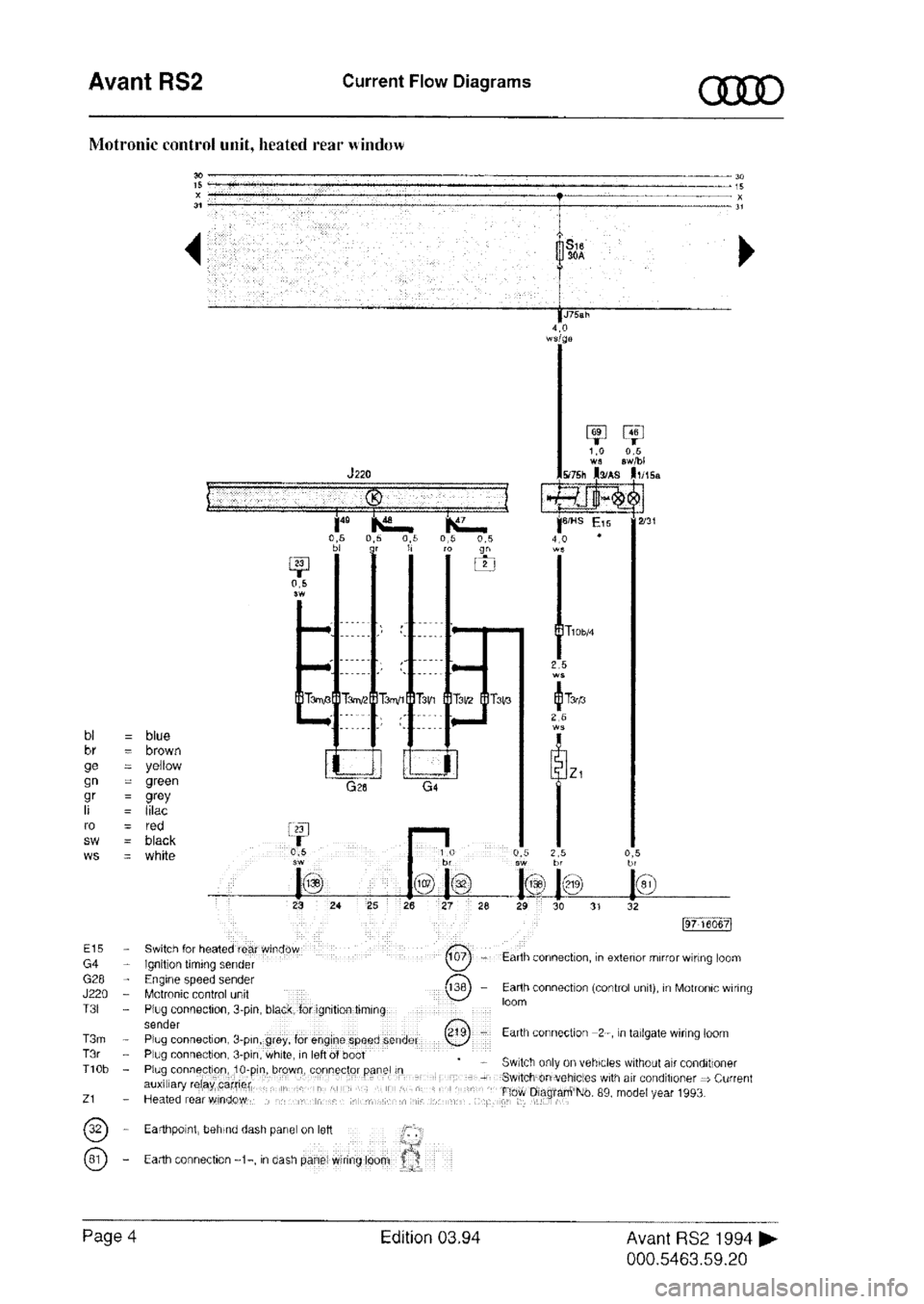 AUDI RS2 1994 User Guide 