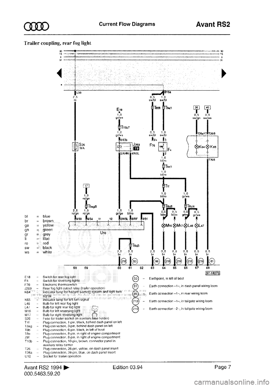 AUDI RS2 1994 User Guide 