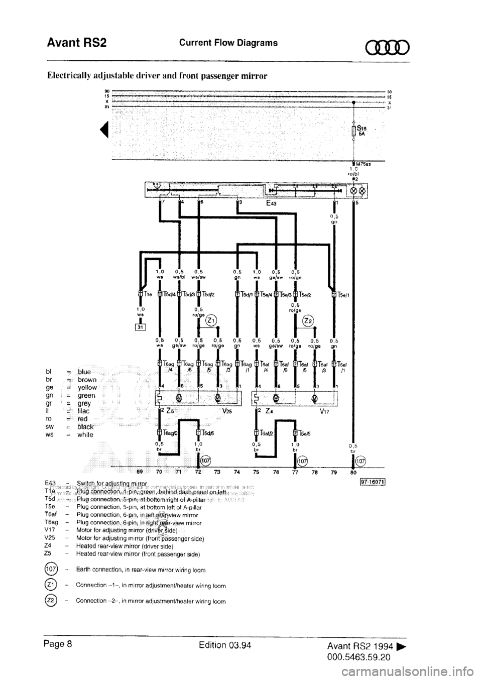 AUDI RS2 1994 User Guide 