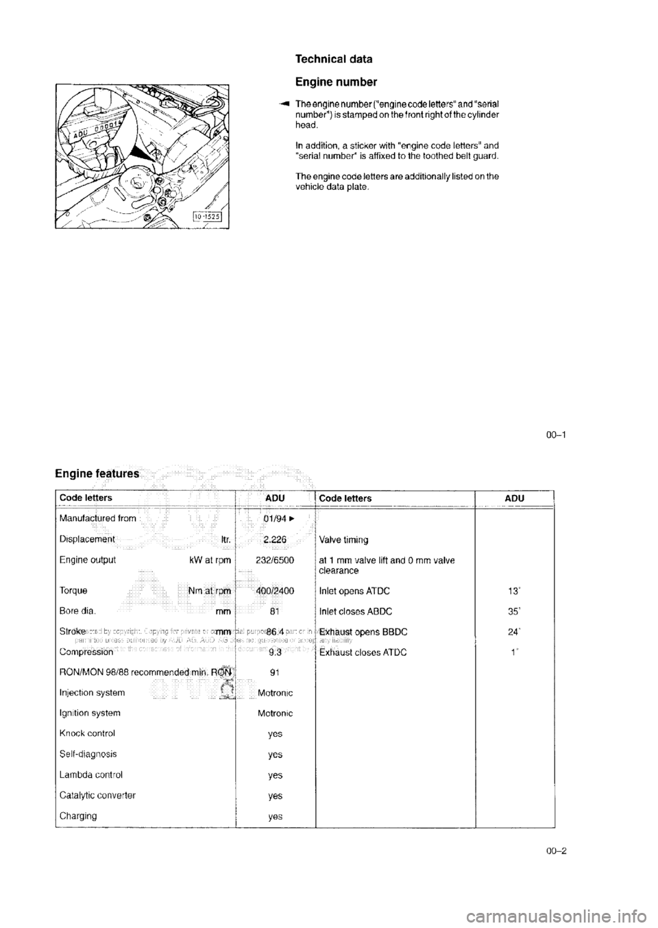 AUDI RS2 1994 User Guide 