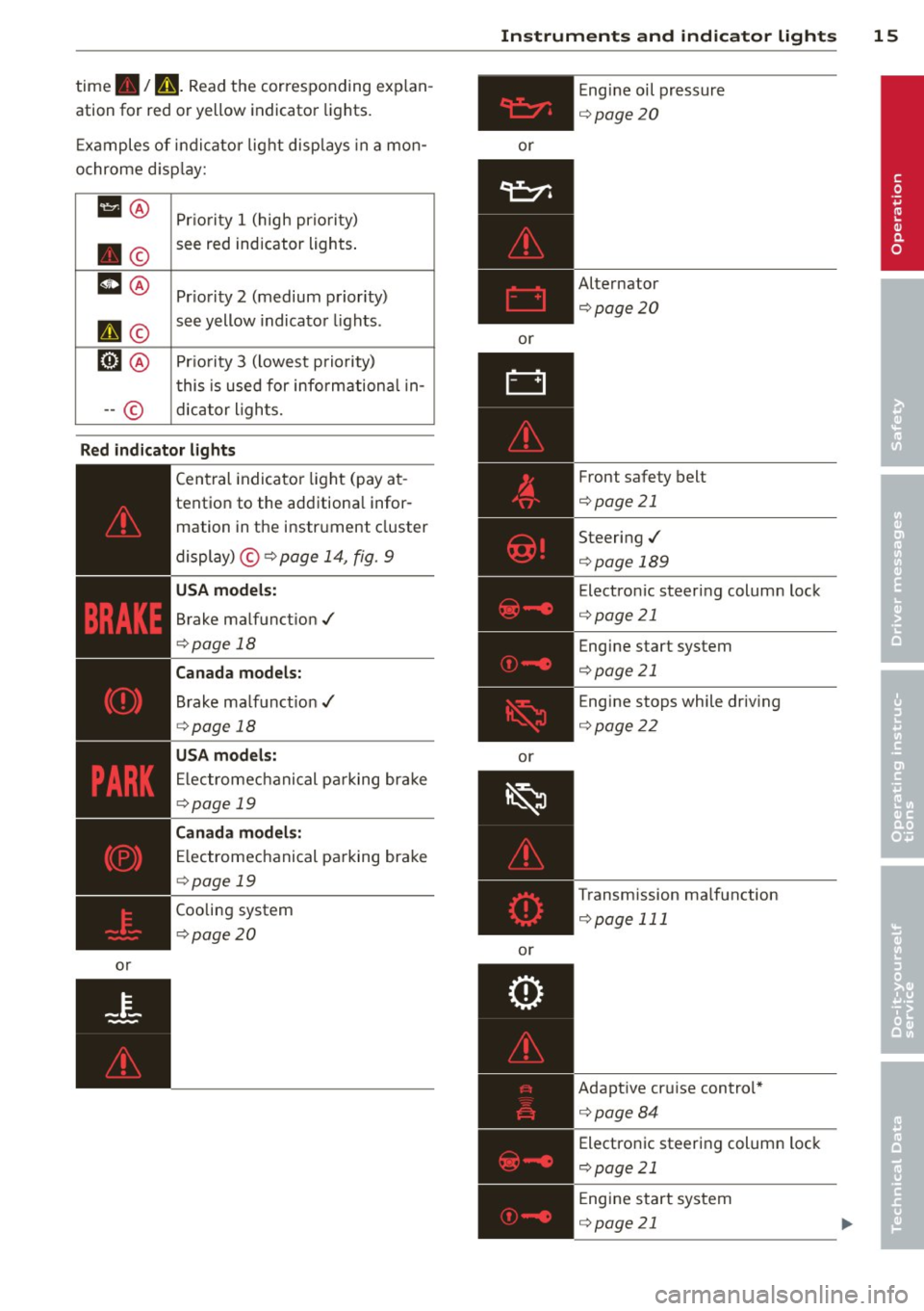 AUDI A3 2015 Owners Manual time./ D. Read t he corresponding ex plan
ation for red or yellow indicator lights.
E xamples of in dic ator lig ht disp lays in a mo n
ochrome d isp lay:
1!1 @ Prio rit y 1 (h AUDI A3 2015 Owners Manual time./ D. Read t he corresponding ex plan
ation for red or yellow indicator lights.
E xamples of in dic ator lig ht disp lays in a mo n
ochrome d isp lay:
1!1 @ Prio rit y 1 (h