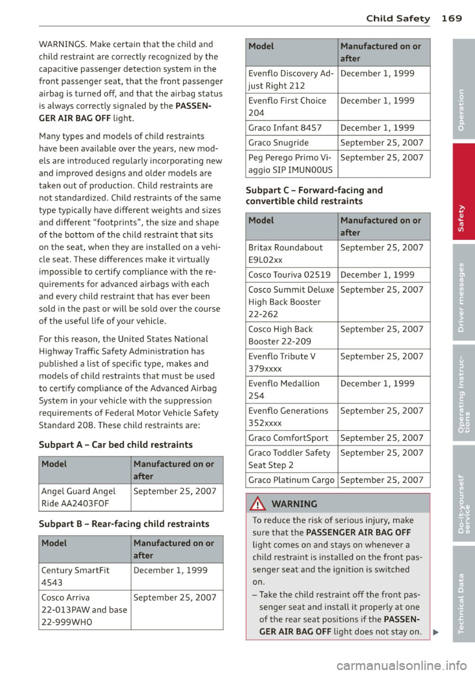 AUDI A3 2015 Owners Manual WARNINGS. Make certain that the chi ld and
chi ld restraint are correct ly recognized by the
capacitive passenger detect ion system in the
front passenger seat, that the front passeng AUDI A3 2015 Owners Manual WARNINGS. Make certain that the chi ld and
chi ld restraint are correct ly recognized by the
capacitive passenger detect ion system in the
front passenger seat, that the front passeng