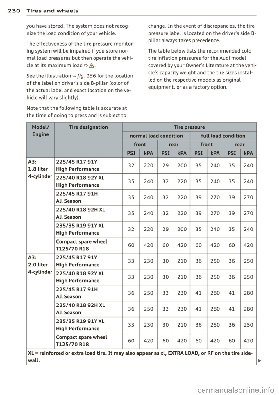 AUDI A3 2015 Manual PDF 230 Tire s and wheel s
you have stored . The system does not recog
nize the load condition of your vehicle.
The effectiveness of the tire pressu re monito r
ing system w ill AUDI A3 2015 Manual PDF 230 Tire s and wheel s
you have stored . The system does not recog
nize the load condition of your vehicle.
The effectiveness of the tire pressu re monito r
ing system w ill