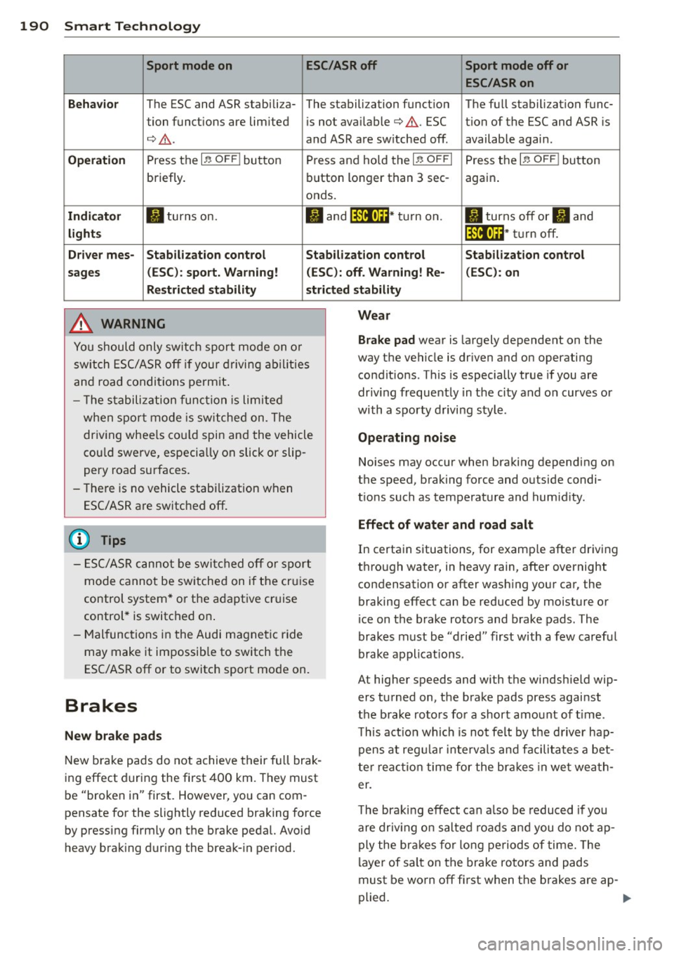 AUDI A3 CABRIOLET 2015 Owners Manual 190 Smart Technology
Sport mode on ESC/ASR off Sport mode off or
ESC/ASR on
Beha vior
The ESC and ASR stabiliza- The stabilization funct ion The full stab ilization f unc-
tion funct io AUDI A3 CABRIOLET 2015 Owners Manual 190 Smart Technology
Sport mode on ESC/ASR off Sport mode off or
ESC/ASR on
Beha vior
The ESC and ASR stabiliza- The stabilization funct ion The full stab ilization f unc-
tion funct io