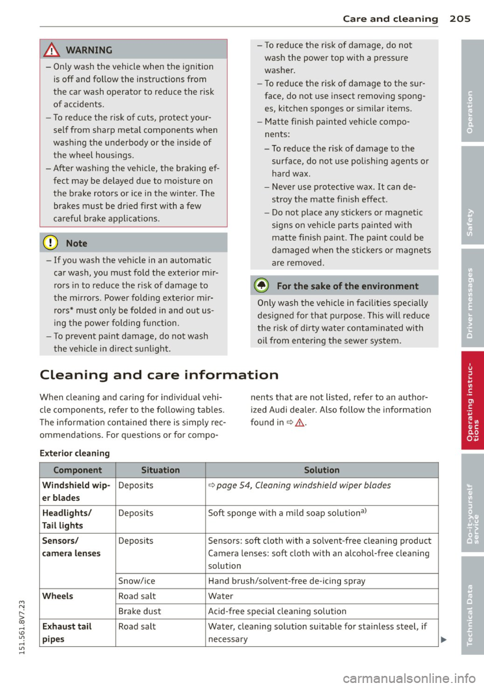 AUDI A3 CABRIOLET 2015 Owners Manual M N
" > co ,...., \!) ..,.,
,...., ..,., ,....,
Care and cleanin g 205
& WARNING
- Only wash the vehicle when the ignition
is off and follow the instructions from
the car wash AUDI A3 CABRIOLET 2015 Owners Manual M N
" > co ,...., \!) ..,.,
,...., ..,., ,....,
Care and cleanin g 205
& WARNING
- Only wash the vehicle when the ignition
is off and follow the instructions from
the car wash