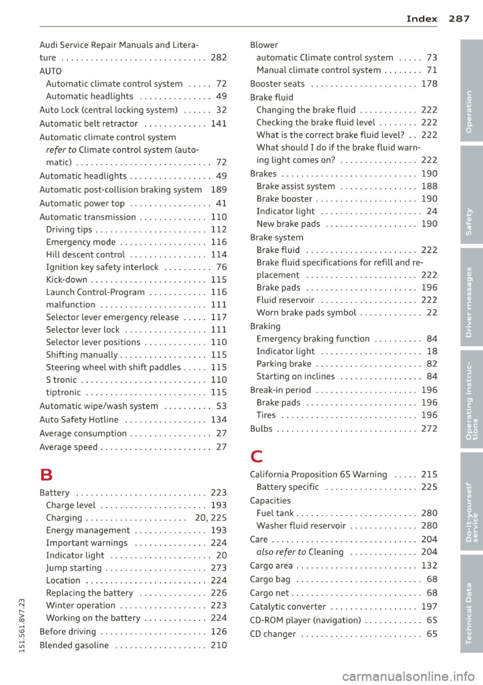 AUDI A3 CABRIOLET 2015 Owners Manual M N
" > co ,...., \!) ..,.,
,...., ..,., ,....,
_______________________________ I~ n~ d:::: e~x 287
Audi Service Repair Manuals and Litera
ture
AUTO 282
Automatic cl imate control sys AUDI A3 CABRIOLET 2015 Owners Manual M N
" > co ,...., \!) ..,.,
,...., ..,., ,....,
_______________________________ I~ n~ d:::: e~x 287
Audi Service Repair Manuals and Litera
ture
AUTO 282
Automatic cl imate control sys