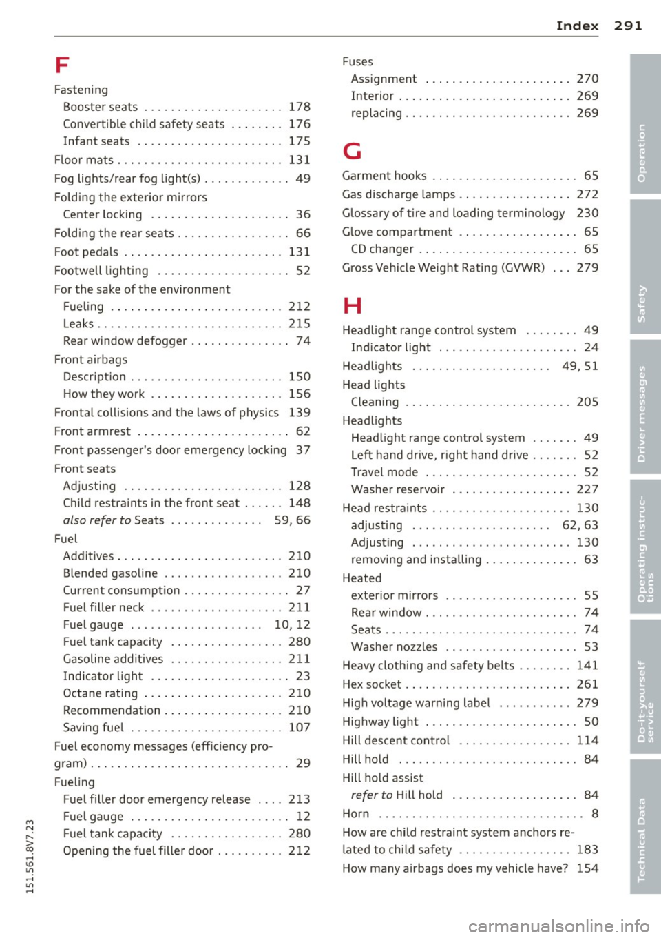 AUDI A3 CABRIOLET 2015 Owners Manual M N
" > co ,...., \!) 1.11 ,...., 1.11 ,....,
F
Fastening
Booster seats .... ..... ... .. .. .. ... 178
Convertible c hild safety seats . . . . . . . . 176
Infant seats . . . . . AUDI A3 CABRIOLET 2015 Owners Manual M N
" > co ,...., \!) 1.11 ,...., 1.11 ,....,
F
Fastening
Booster seats .... ..... ... .. .. .. ... 178
Convertible c hild safety seats . . . . . . . . 176
Infant seats . . . . .