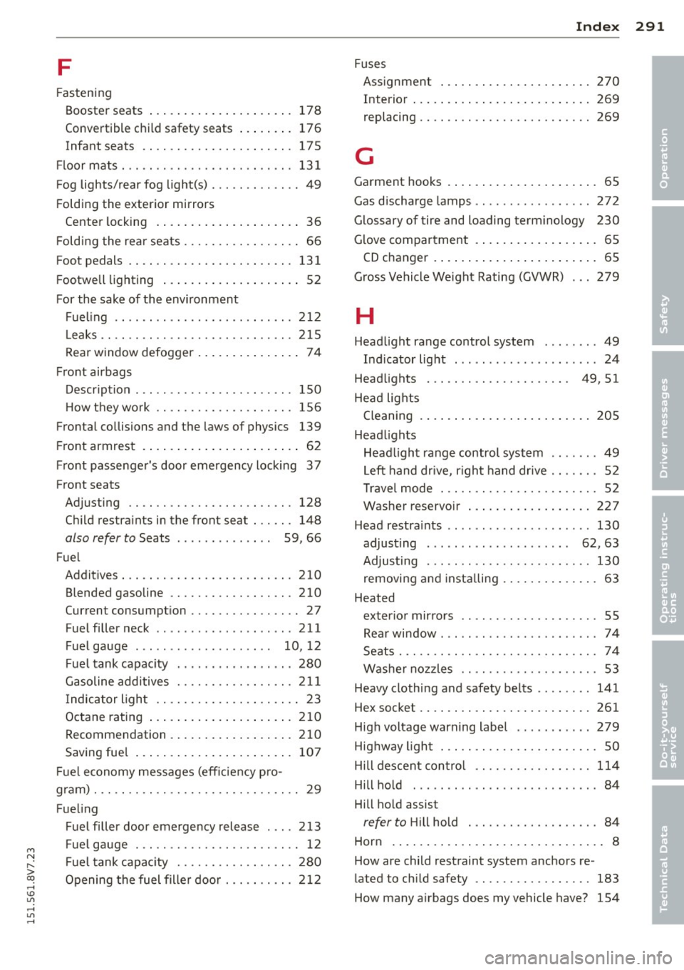 AUDI A3 CABRIOLET 2015  Owners Manual M N 
" > co ,...., \!) 1.11 ,...., 1.11 ,...., 
F 
Fastening 
Booster  seats  .... ..... ... .. .. .. ...  178 
Convertible  c hild  safety  seats  . . .  . .  . .  .  176 
Infant  seats  . . . . . 