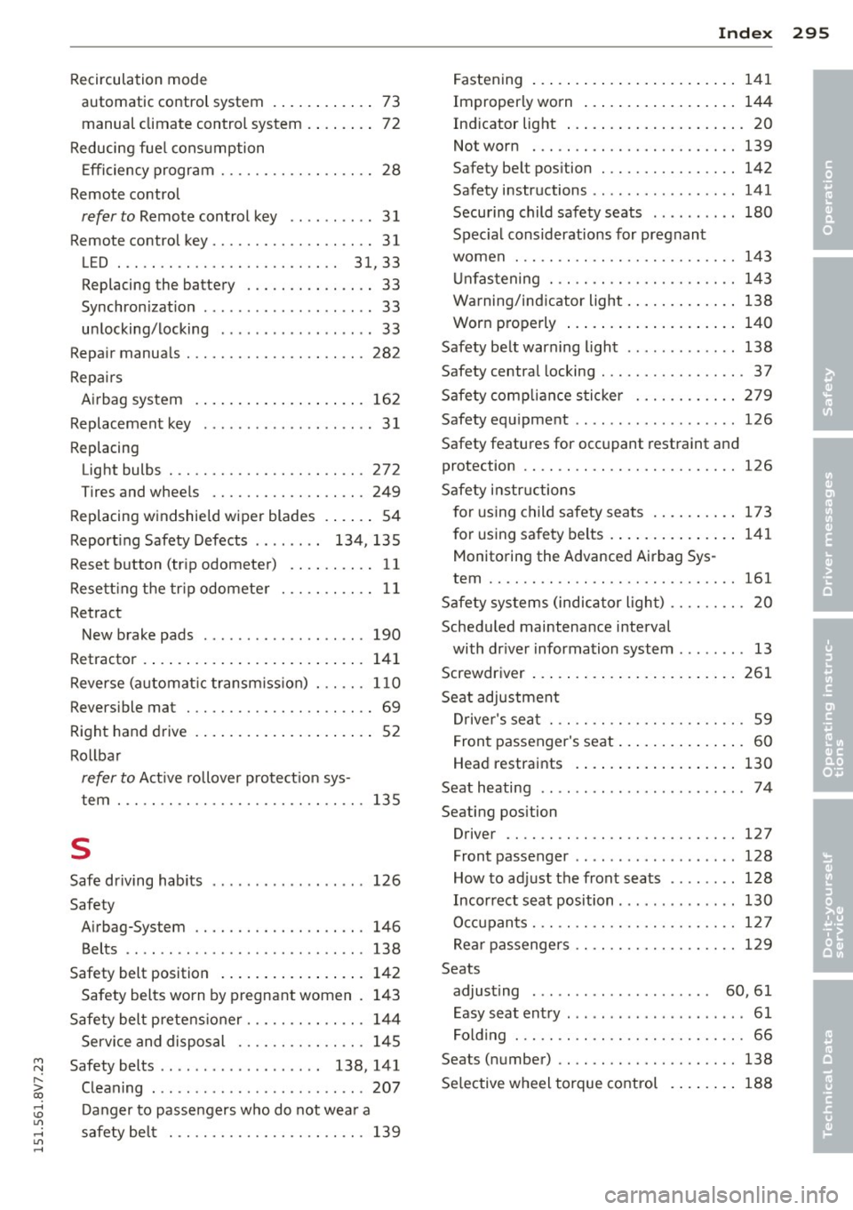 AUDI A3 CABRIOLET 2015  Owners Manual M N ,.... 
> co ,...., \!) 1.11 ,...., 1.11 ,...., 
_______________________________ I~ n~ d:::: e~x  295 
Recirculation  mode 
automatic  control  system  . .  . .  . .  . .  . .  . .  73 
manual  c