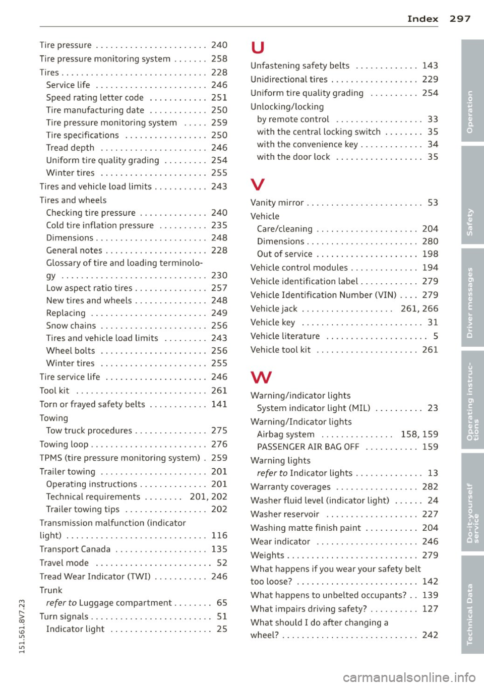 AUDI A3 CABRIOLET 2015 Owners Manual M N ,....
> co ,...., \!) er, ,...., er, ,....,
Tire pressure .... ..... ..... .. .. .. .. .
Tire pressure monitoring system .. . ... .
T ires .. .. .. .. ............. ···· ·· ··  AUDI A3 CABRIOLET 2015 Owners Manual M N ,....
> co ,...., \!) er, ,...., er, ,....,
Tire pressure .... ..... ..... .. .. .. .. .
Tire pressure monitoring system .. . ... .
T ires .. .. .. .. ............. ···· ·· ·· Â