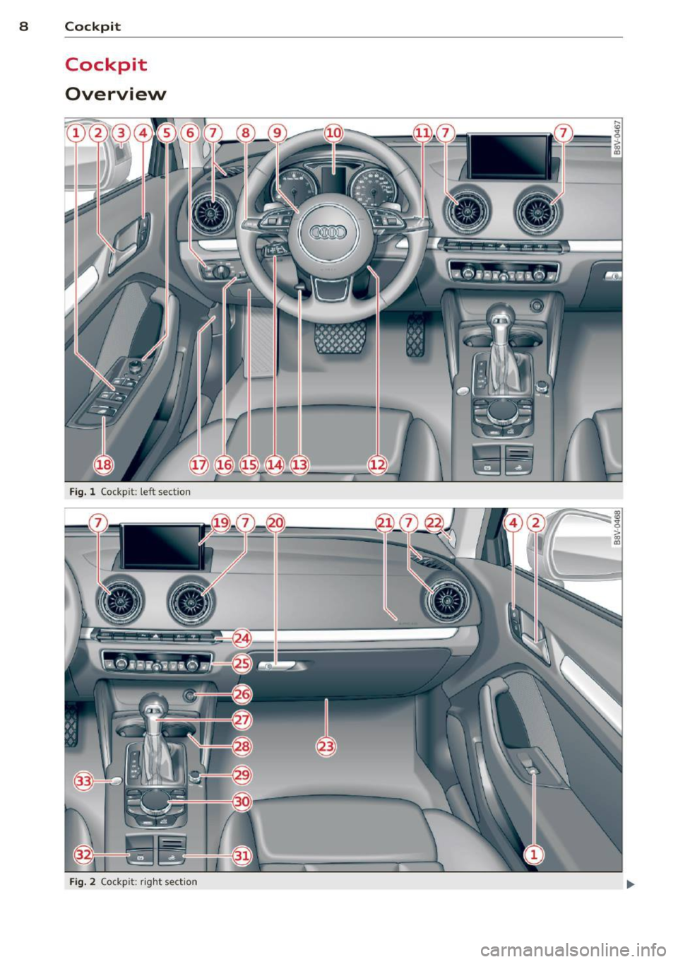 AUDI A3 CABRIOLET 2015 Owners Manual 8 Cockpit
Cockpit
Overview
Fig. 1 Cockp it: left sect io n
Fig. 2 Co ck pi t: ri ght sect io n AUDI A3 CABRIOLET 2015 Owners Manual 8 Cockpit
Cockpit
Overview
Fig. 1 Cockp it: left sect io n
Fig. 2 Co ck pi t: ri ght sect io n
