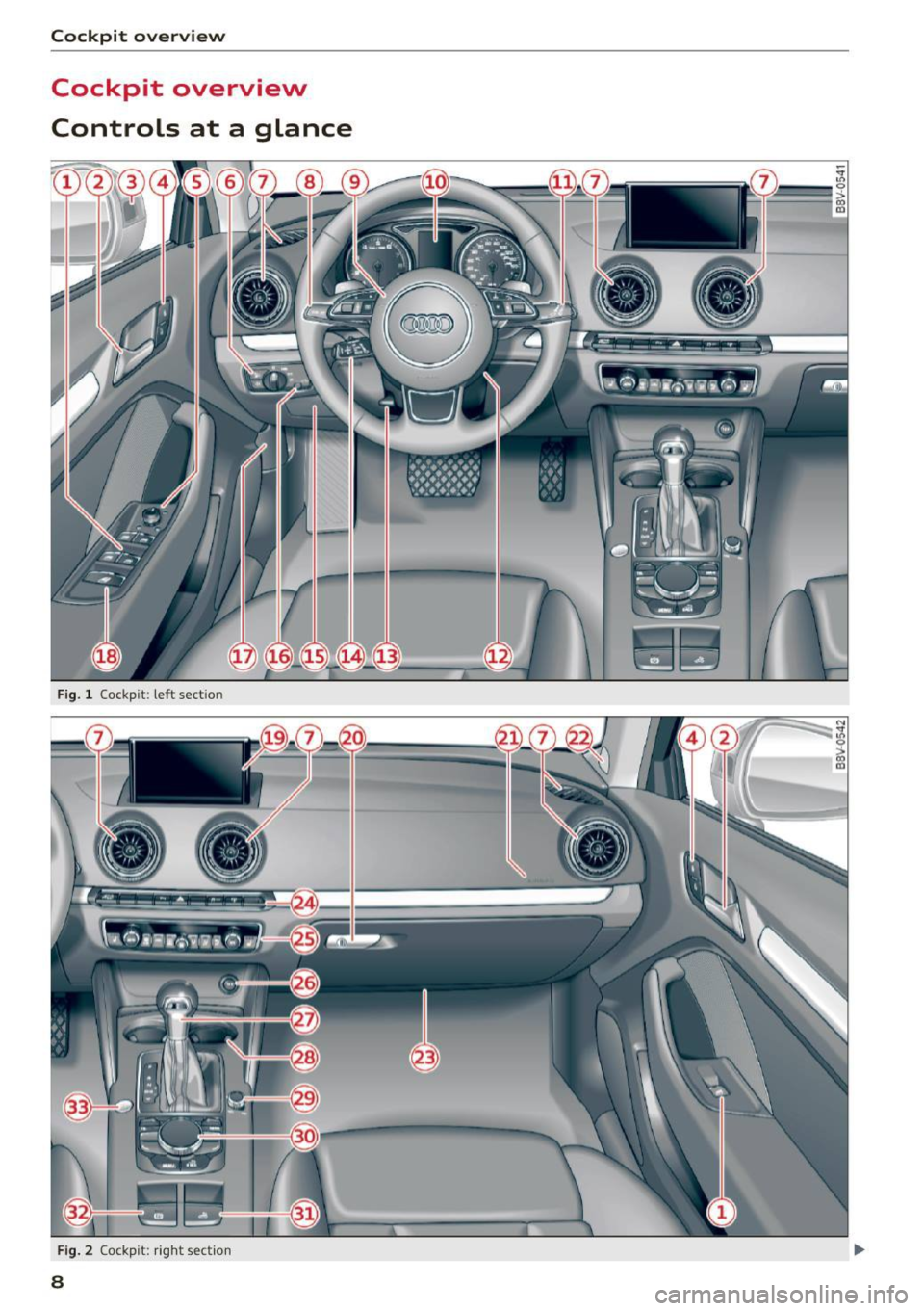 AUDI A3 CABRIOLET 2016 Owners Manual Cockpit overview
Cockpit overview
Controls at a glance
Fig. 1 Cockpit : left section
F ig. 2 Cockpit: rig ht sect ion
8 AUDI A3 CABRIOLET 2016 Owners Manual Cockpit overview
Cockpit overview
Controls at a glance
Fig. 1 Cockpit : left section
F ig. 2 Cockpit: rig ht sect ion
8