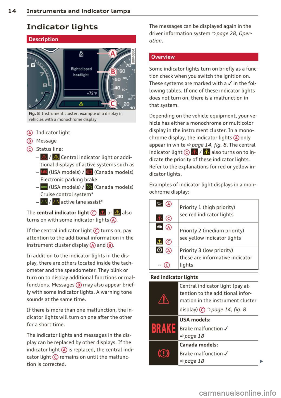 AUDI S3 2015  Owners Manual 14  Instruments and indicator  lamps 
Indicator  lights 
Description 
Fig. 8 Instrument  cl uster:  example  of  a  display  in 
vehicles  wit h a mo nochrome  display 
@  Indicator  light 
@  Message