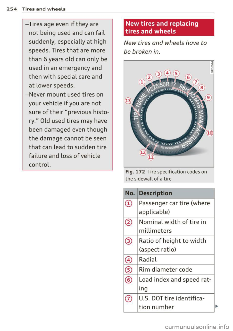 AUDI S3 2015 Owners Manual 254 Tires and wheels
-Tires age even if they are
not being used and can fail
suddenly, especially at high
speeds. Tires that are more
than 6 years old can only be
used in an AUDI S3 2015 Owners Manual 254 Tires and wheels
-Tires age even if they are
not being used and can fail
suddenly, especially at high
speeds. Tires that are more
than 6 years old can only be
used in an