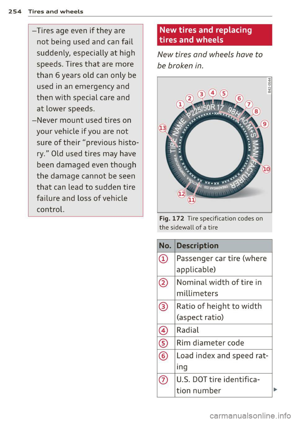 AUDI S3 2015  Owners Manual 254 Tires and  wheels 
-Tires  age  even  if they  are 
not  being  used  and  can fail 
suddenly,  especially  at  high 
speeds.  Tires that  are  more 
than  6 years  old  can only be 
used  in an  