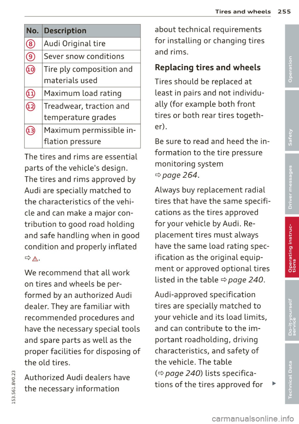 AUDI S3 2015 Owners Manual M N
0 > co ,...., \!) 1.11
M 1.11 ,....,
No. Description
® Audi Original tire
® Sever snow conditions
@ Tire ply composition and materials used
@ Maximum load rating
@ Treadwear, t AUDI S3 2015 Owners Manual M N
0 > co ,...., \!) 1.11
M 1.11 ,....,
No. Description
® Audi Original tire
® Sever snow conditions
@ Tire ply composition and materials used
@ Maximum load rating
@ Treadwear, t