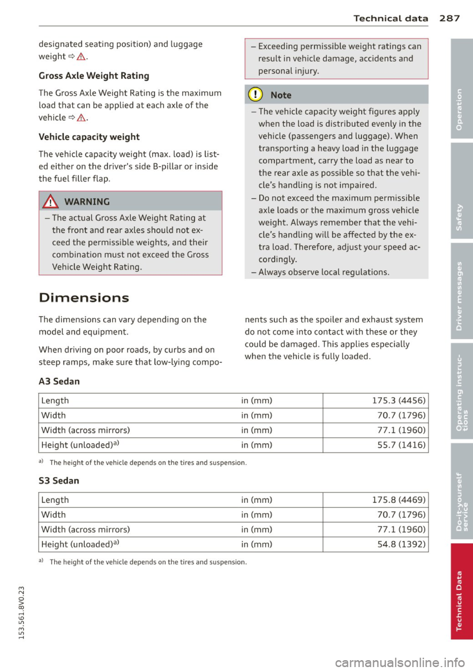 AUDI S3 2015 Owners Manual M N
0 > co ,...., \!) ..,.,
M ..,., ,....,
Te chn ic a l da ta 28 7
designated seating position) and luggage
weight ~&. .
Gros s Axle W eight Rating
The G ross Axle Weight Rating is th AUDI S3 2015 Owners Manual M N
0 > co ,...., \!) ..,.,
M ..,., ,....,
Te chn ic a l da ta 28 7
designated seating position) and luggage
weight ~&. .
Gros s Axle W eight Rating
The G ross Axle Weight Rating is th