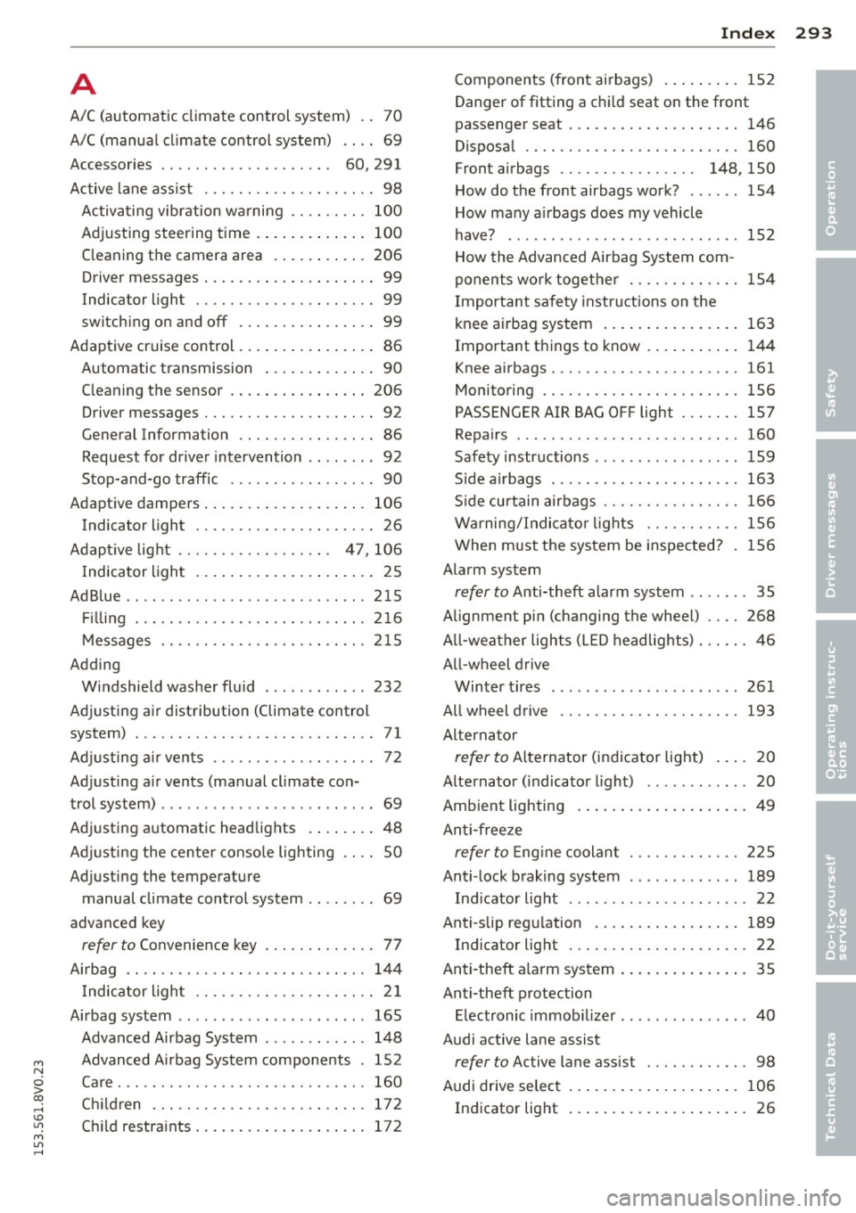 AUDI S3 2015 Owners Manual M N
0 > co ,...., \!) 1.11
M 1.11 ,....,
A
A/C (automatic climate control system) .. 70
A/C (manual cl imate control system) .. .. 69
Accessories . . . . . . . . . . . . . . . . . AUDI S3 2015 Owners Manual M N
0 > co ,...., \!) 1.11
M 1.11 ,....,
A
A/C (automatic climate control system) .. 70
A/C (manual cl imate control system) .. .. 69
Accessories . . . . . . . . . . . . . . . . .