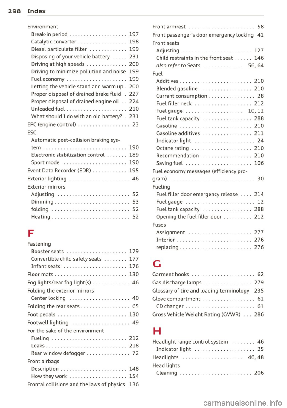 AUDI S3 2015  Owners Manual 298  Index 
Environment 
Break-in  period  . ....... ... .. .. .... . 197 
Cata lytic  converter  ....... ... .. .... .  198 
Diese l partic ulate filter  .............  199 
Disposing  of  your  vehi