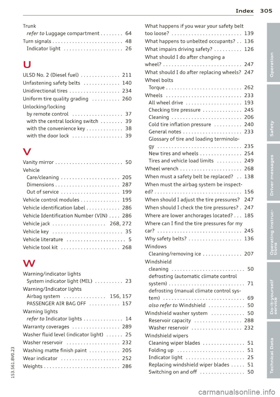 AUDI S3 2015 Owners Manual M N
0 > co ,...., \!) er,
M er, ,....,
Trunk
refer to Luggage compartment . . . . . . . . 64
Turn signa ls .. ................. .. .... 48
Indicator light . . . . . . . . . . . . . . . AUDI S3 2015 Owners Manual M N
0 > co ,...., \!) er,
M er, ,....,
Trunk
refer to Luggage compartment . . . . . . . . 64
Turn signa ls .. ................. .. .... 48
Indicator light . . . . . . . . . . . . . . .