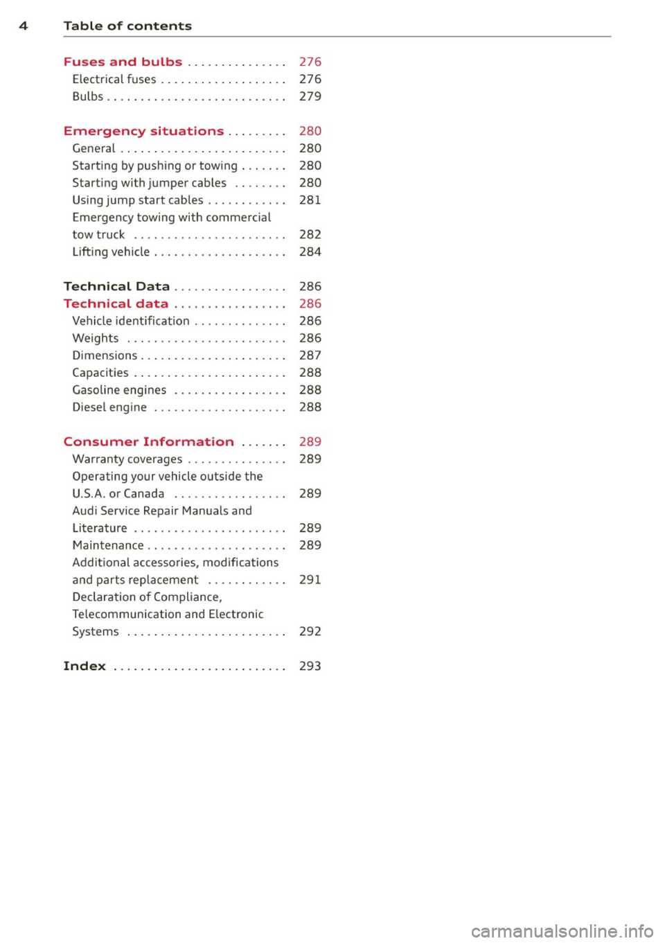 AUDI S3 2015  Owners Manual 4  Table  of  contents 
Fuses  and  bulbs  . . . . . . .  . .  . .  . . . . 
27 6 
Elect rical fuses  .  . . . . . . .  . . .  . .  . .  . . . .  276 
Bulbs . .  . .  . .  . . .  . . .  . . . .  . . .