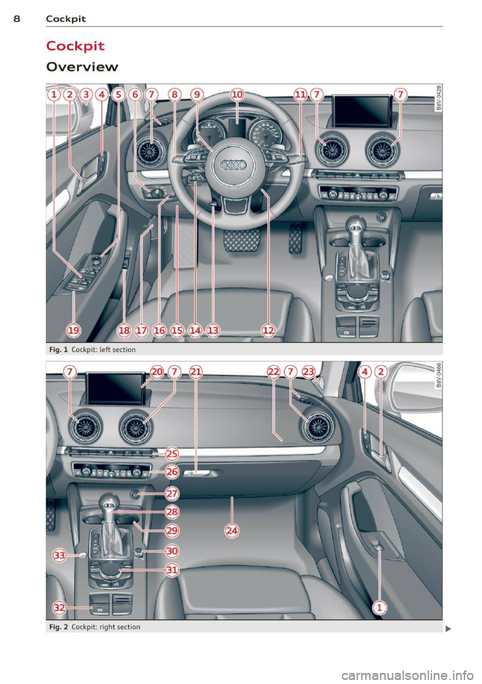 AUDI S3 2015 Owners Manual 8 Cockpit
Cockpit
Overview
Fig. 1 Cockp it: left sect io n
Fig. 2 Co ck pi t: ri ght sect io n AUDI S3 2015 Owners Manual 8 Cockpit
Cockpit
Overview
Fig. 1 Cockp it: left sect io n
Fig. 2 Co ck pi t: ri ght sect io n