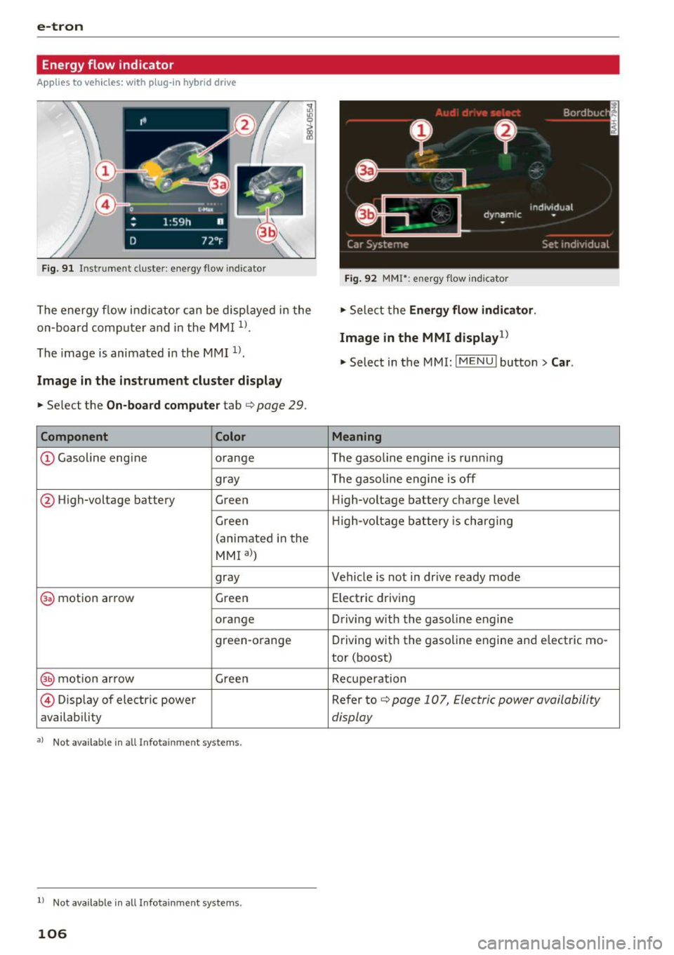 AUDI S3 2016 Owners Manual e-tron
Energy flow indicator
Applies to veh icles: w ith p lug -in hybrid drive
Fig . 91 Instrument cluster: e nergy flow indicator
The energy f low indi cator can be disp layed AUDI S3 2016 Owners Manual e-tron
Energy flow indicator
Applies to veh icles: w ith p lug -in hybrid drive
Fig . 91 Instrument cluster: e nergy flow indicator
The energy f low indi cator can be disp layed