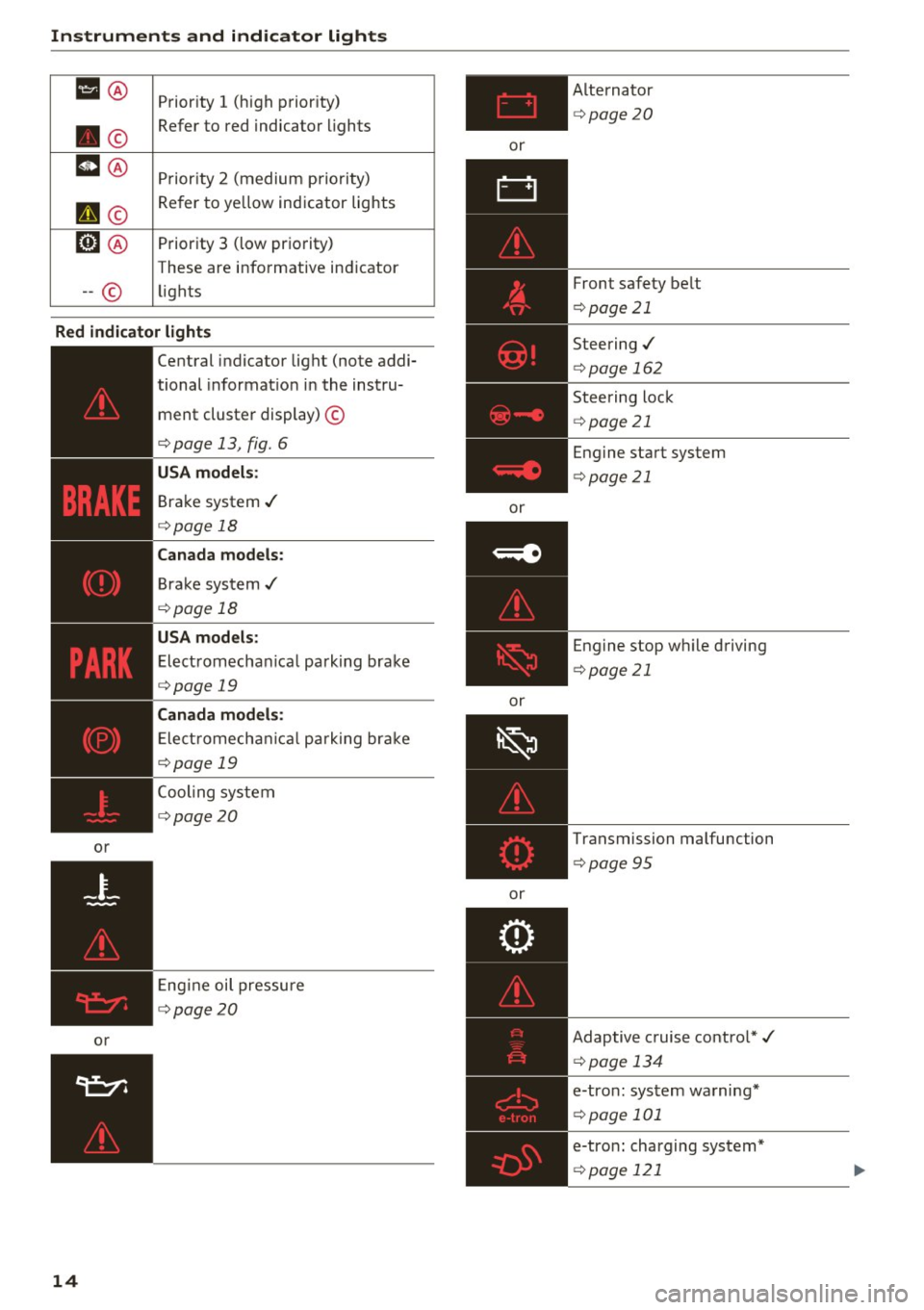 AUDI S3 2016 User Guide Instruments and indicator lights
IJ® Priority 1 (h igh prior ity)
. © Refer to red indicator
lights
m@ Pr ior ity 2 (medium priority)
II ©
Refer to yellow indicator lights
fm ® AUDI S3 2016 User Guide Instruments and indicator lights
IJ® Priority 1 (h igh prior ity)
. © Refer to red indicator
lights
m@ Pr ior ity 2 (medium priority)
II ©
Refer to yellow indicator lights
fm ®