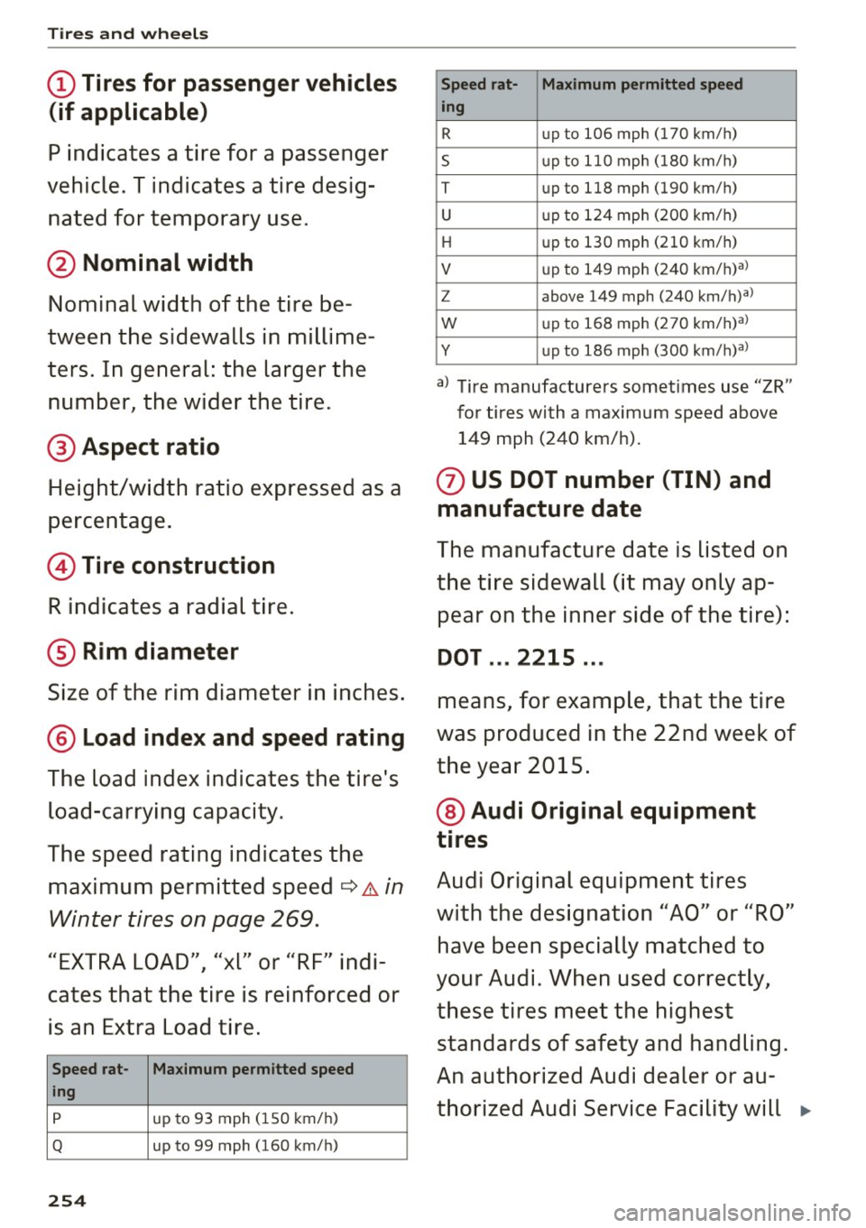 AUDI S3 2016  Owners Manual Tires  and  wheels 
(D Tires for  passenger  vehicles 
(if  applicable) 
P indicates  a tire  for  a passenger 
vehicle.  T indicates  a tire  desig­ nated  for  temporary  use. 
@ Nominal  width 
No