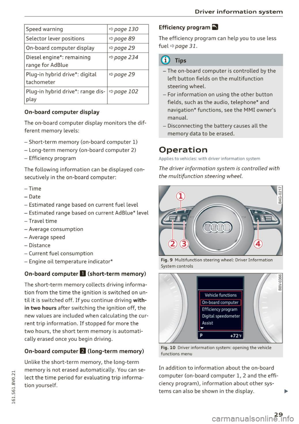 AUDI S3 2016 Owners Guide .... N
0 > CX)
rl I.Cl U"I
rl I.Cl ....
Speed warning ¢page 130
Selector lever positions C?page 89
On-board computer display ¢page29
Diesel engine*: remaining C?page 234
range for AUDI S3 2016 Owners Guide .... N
0 > CX)
rl I.Cl U"I
rl I.Cl ....
Speed warning ¢page 130
Selector lever positions C?page 89
On-board computer display ¢page29
Diesel engine*: remaining C?page 234
range for