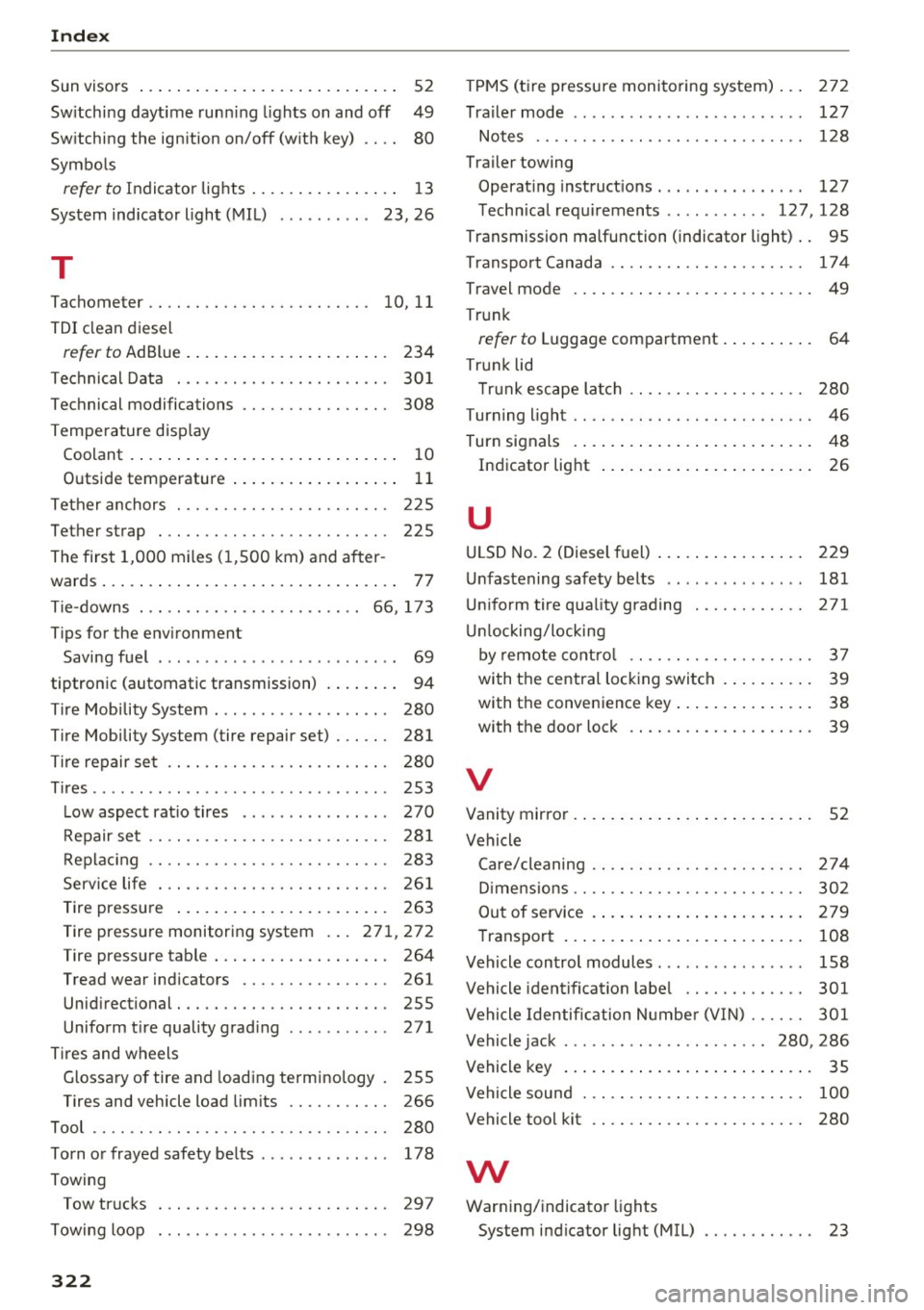 AUDI S3 2016  Owners Manual Index 
Sun visors ..... .................. .....  52 
Switching  daytime  running  lights  on  and off 
Switching  the  ignition  on/off  (with  key)  .. .. 
Symbols  49 
80 
refer 
to Indicator  ligh