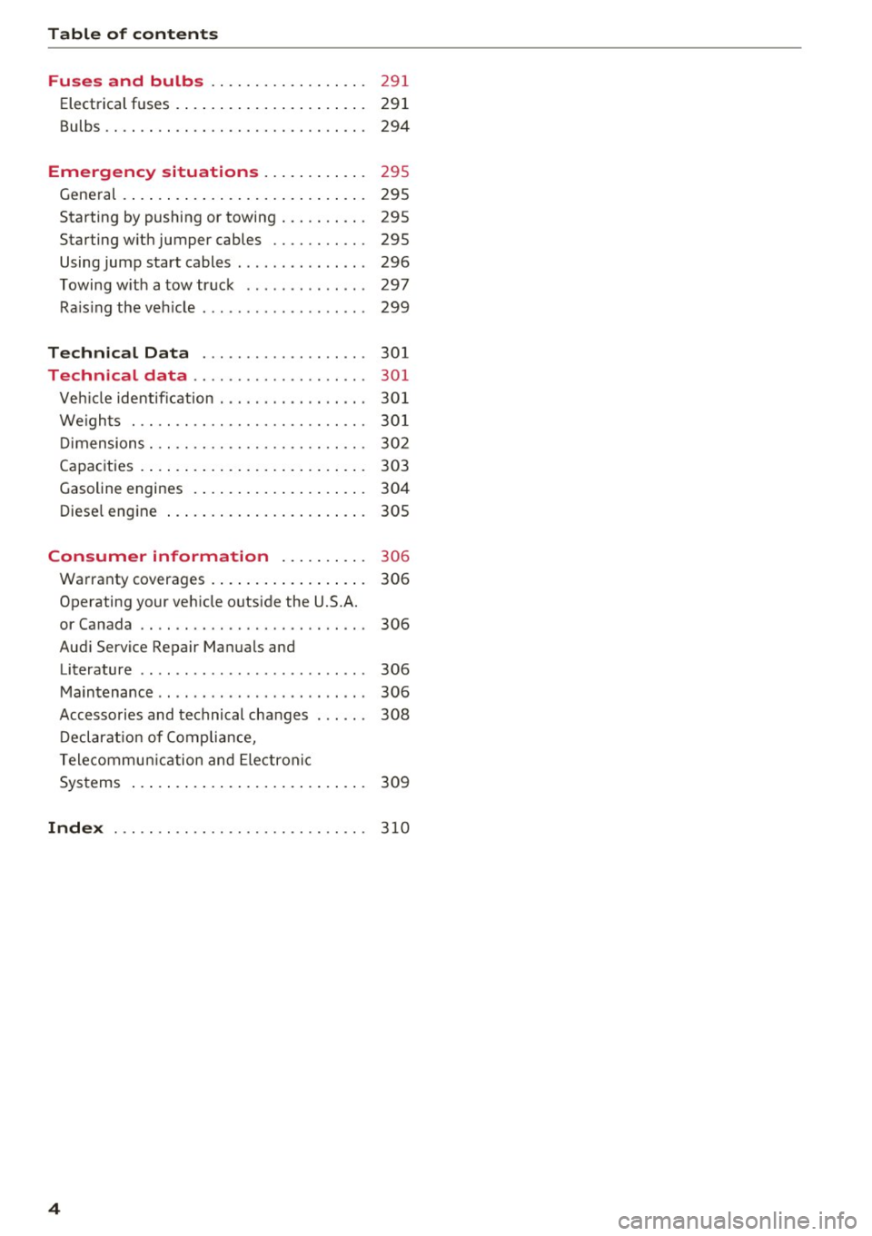 AUDI S3 2016  Owners Manual Table of  content s 
Fuses  and  bulbs  . . .  . . . . .  . . .  . .  . .  . . . 
291 
Electrical  fuses  . .  . . .  .  . . . . . .  . . .  . .  . .  . . .  291 
Bulbs. ... .. .. .. ... ... .... ... 