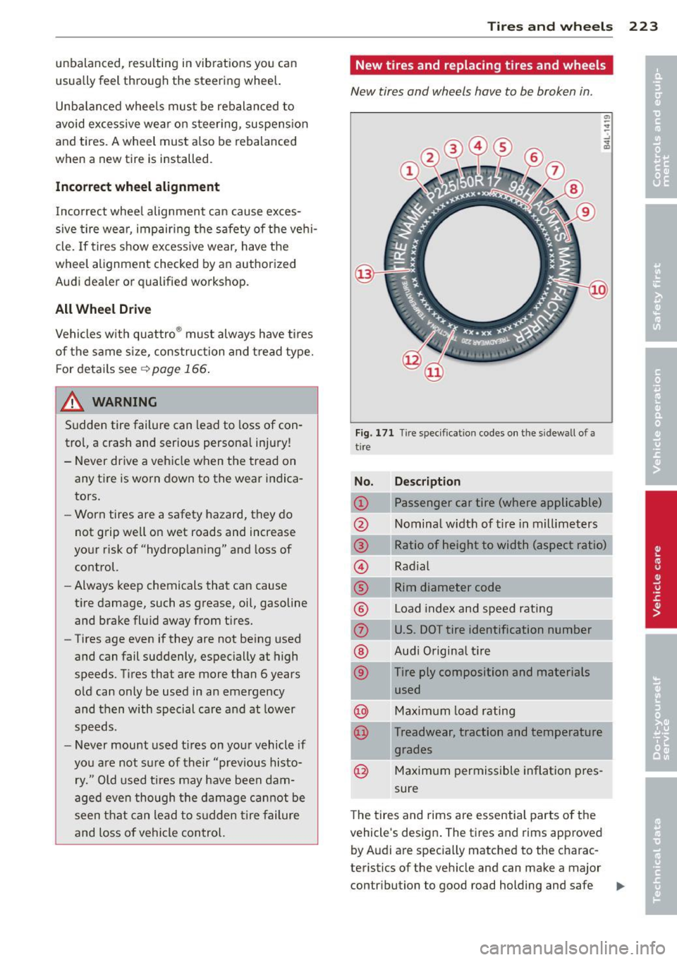 AUDI S3 2012 Owners Manual unbalanced, resulting in vib rations you can
usually feel through the steering wheel.
Unba lanced wheels mus t be rebalanced to
avoid excessive wea r on s teer ing, suspens ion
and tires. AUDI S3 2012 Owners Manual unbalanced, resulting in vib rations you can
usually feel through the steering wheel.
Unba lanced wheels mus t be rebalanced to
avoid excessive wea r on s teer ing, suspens ion
and tires.