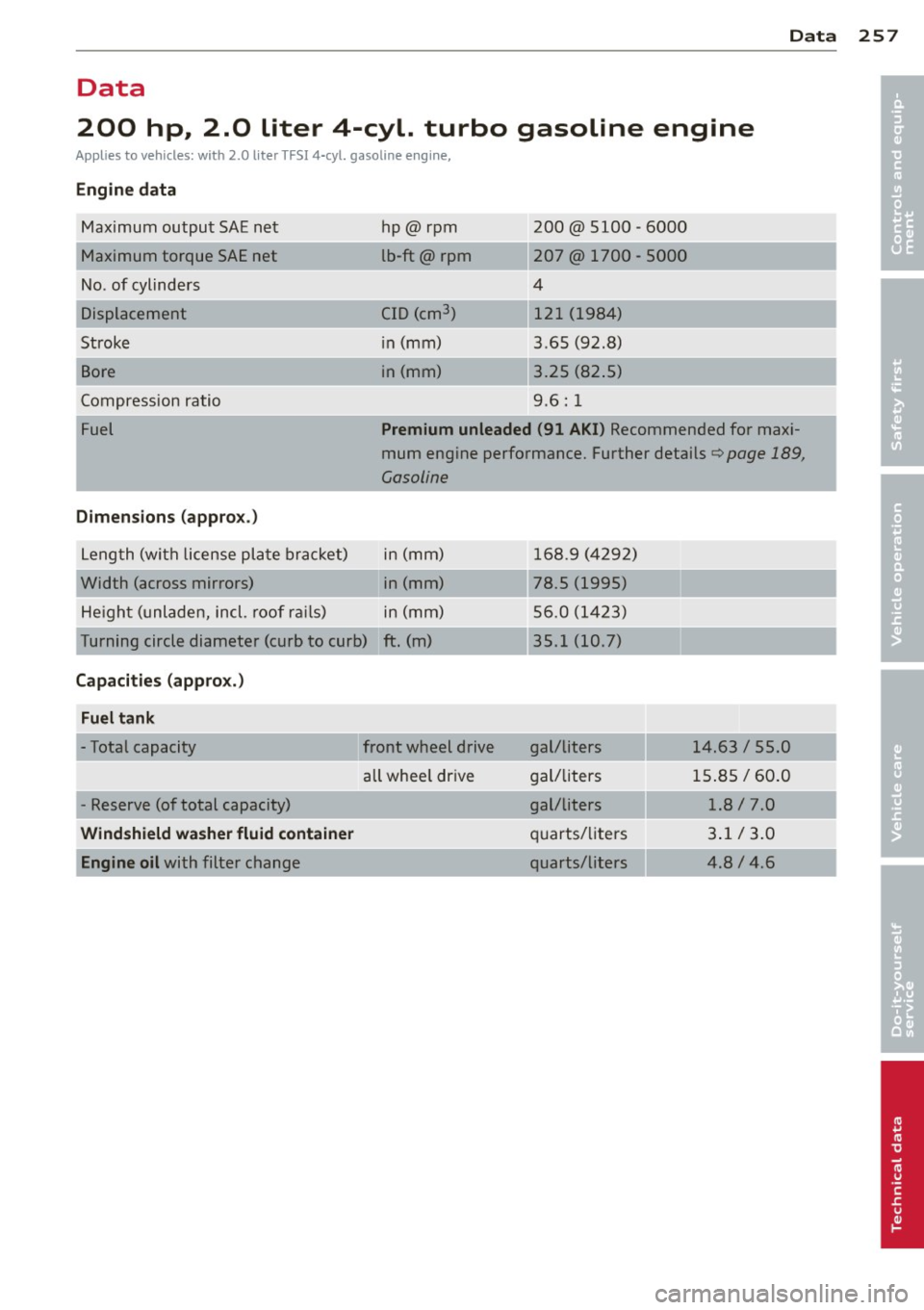 AUDI S3 2012 Owners Manual Data 257
Data
200 hp, 2.0 liter 4-cyl. turbo gasoline engine
Applies to vehicles: with 2.0 liter TFS! 4-cyl. gasoline engine,
Engine data Maximum outpu t SAE ne t
M aximum torqu AUDI S3 2012 Owners Manual Data 257
Data
200 hp, 2.0 liter 4-cyl. turbo gasoline engine
Applies to vehicles: with 2.0 liter TFS! 4-cyl. gasoline engine,
Engine data Maximum outpu t SAE ne t
M aximum torqu
