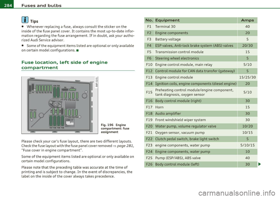 AUDI S3 2011 Owners Manual lffll.,___F_ u_ s_e _ s_ a_n_d _b_u _ l_ b_s _______________________________________________ _
(I) Tips
• Whenever replacing a fuse, always consult the sticker on the
i ns ide of the AUDI S3 2011 Owners Manual lffll.,___F_ u_ s_e _ s_ a_n_d _b_u _ l_ b_s _______________________________________________ _
(I) Tips
• Whenever replacing a fuse, always consult the sticker on the
i ns ide of the