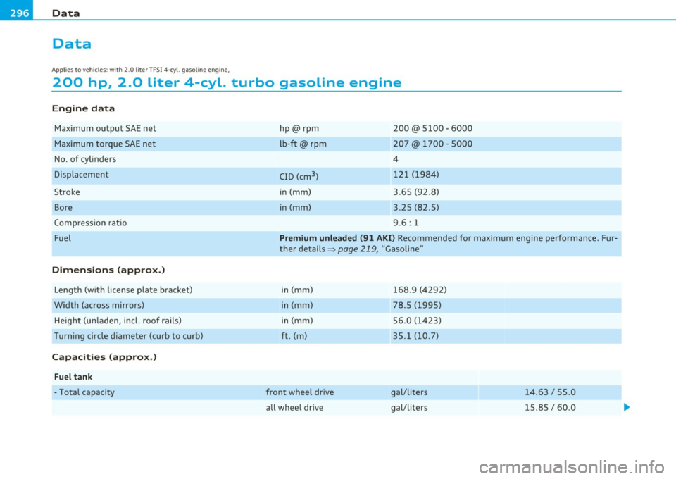 AUDI S3 2011 Owners Manual ___ D_ a_t _a _____________________________________________________ _
Data
Applie s to ve hicles : w it h 2.0 lit er TFS! 4- cy l. gaso line e ngine ,
200 hp, 2.0 liter 4-cyl. turbo ga AUDI S3 2011 Owners Manual ___ D_ a_t _a _____________________________________________________ _
Data
Applie s to ve hicles : w it h 2.0 lit er TFS! 4- cy l. gaso line e ngine ,
200 hp, 2.0 liter 4-cyl. turbo ga