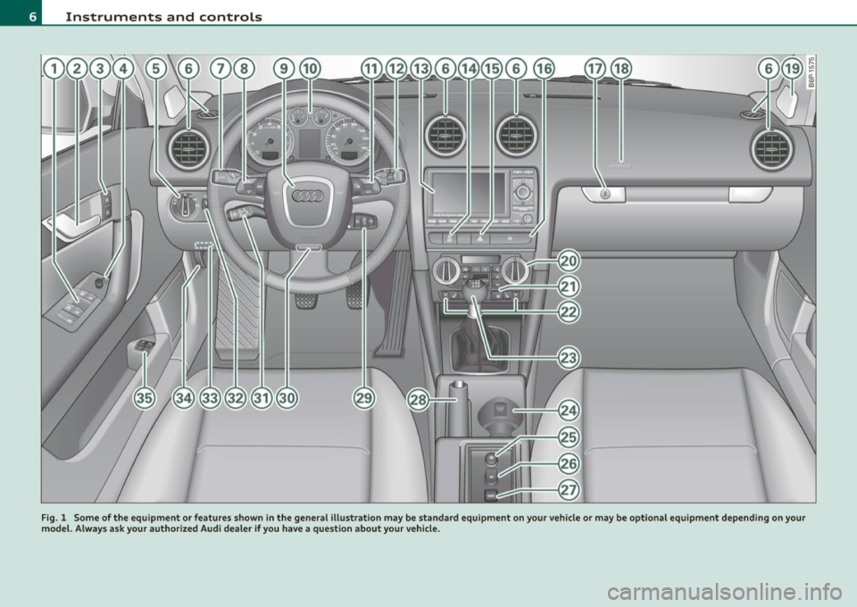 AUDI S3 2011 Owners Manual Instruments and controls
Fig. 1 Some of the equipment or features shown in the general illustration may be standard equipment on your vehicle or may be optional equipment dependin AUDI S3 2011 Owners Manual Instruments and controls
Fig. 1 Some of the equipment or features shown in the general illustration may be standard equipment on your vehicle or may be optional equipment dependin