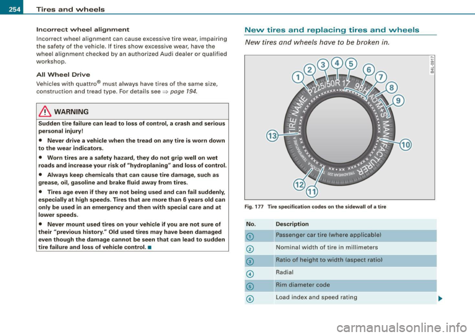AUDI S3 2010 Owners Manual ___ T_ i_ r_e _s_ a_ n_ d_ w_ h_ e_ e _ ls _________________________________________________ _
Incorrect wheel alignment
Incorrect wheel alignment can cause excess ive tire wea r, im pair AUDI S3 2010 Owners Manual ___ T_ i_ r_e _s_ a_ n_ d_ w_ h_ e_ e _ ls _________________________________________________ _
Incorrect wheel alignment
Incorrect wheel alignment can cause excess ive tire wea r, im pair