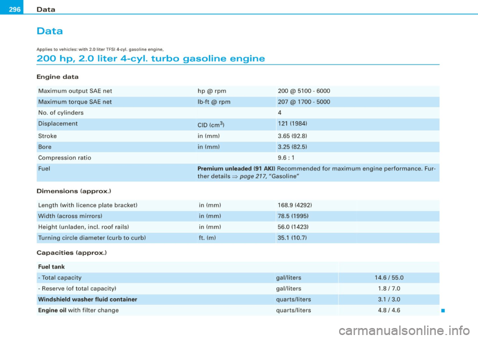 AUDI S3 2010  Owners Manual ___ D_ a_ ta ______________________________________________________  _ 
Data 
Applies  to  vehi cles:  with  2.0  lite r TFS I 4-cyl.  g asoline  eng ine , 
200  hp,  2.0  liter 4-cyl. turbo  gasoline